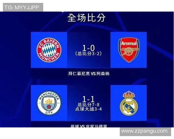 巴黎与拜仁的对决谁能笑到最后解析比赛胜负关键因素